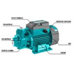 Electrobomba 0.5Hp Periferica 370w 1X1 TOTAL - TWP13706-5 - Imagen 2
